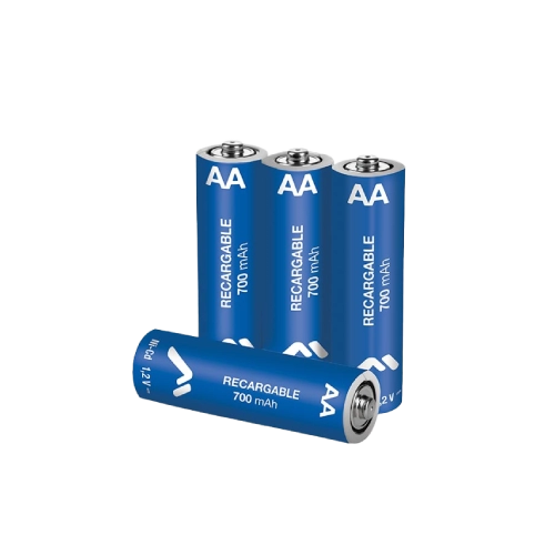 Energía